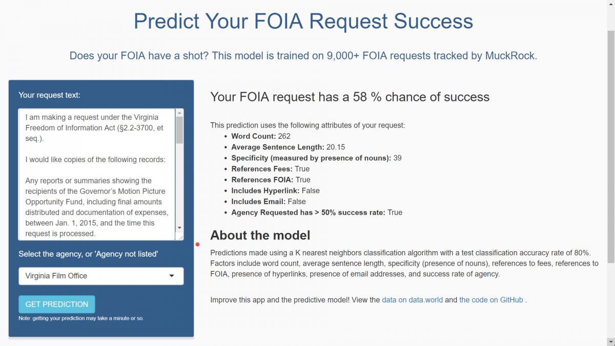 FOIA-Predictor.jpg